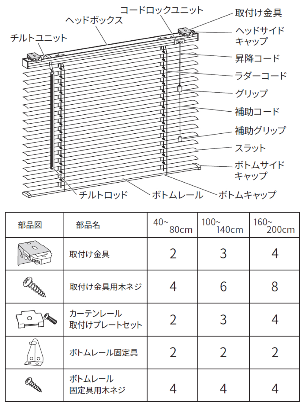 パーツ名称