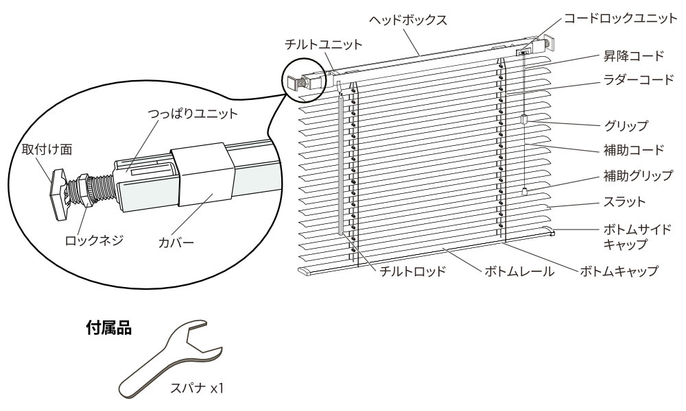 アルミブラインド つっぱり仕様のパーツ名称