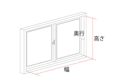 天面付け採寸箇所