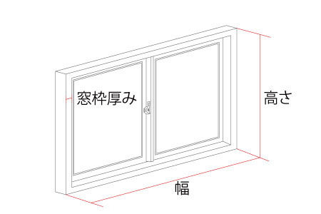 窓枠正面付け採寸箇所