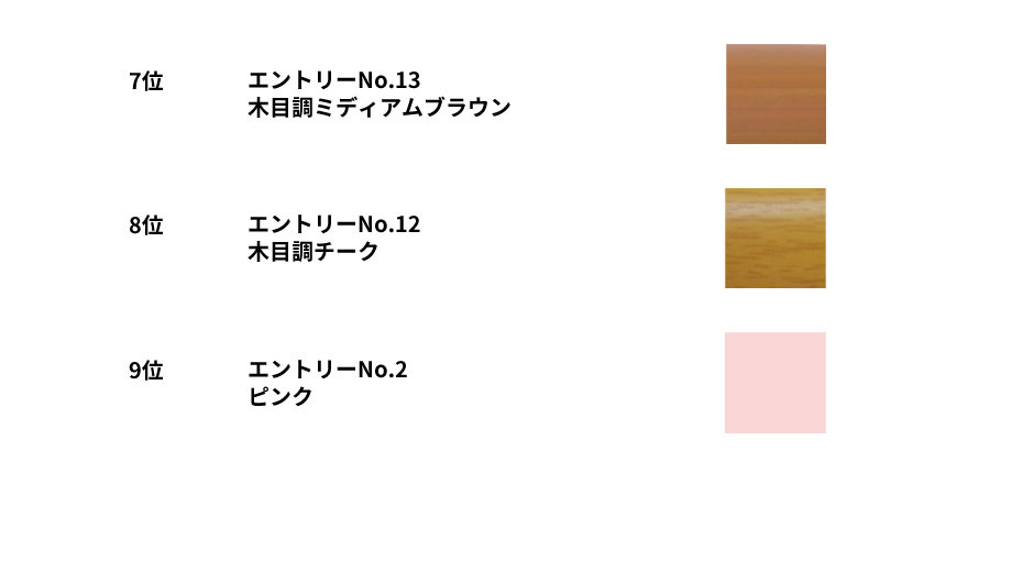 7~9位