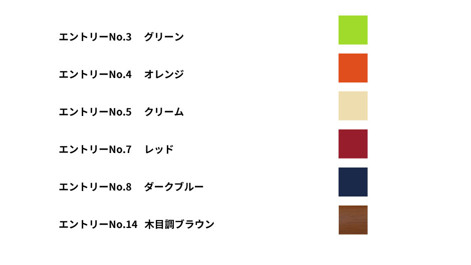 以下同数です