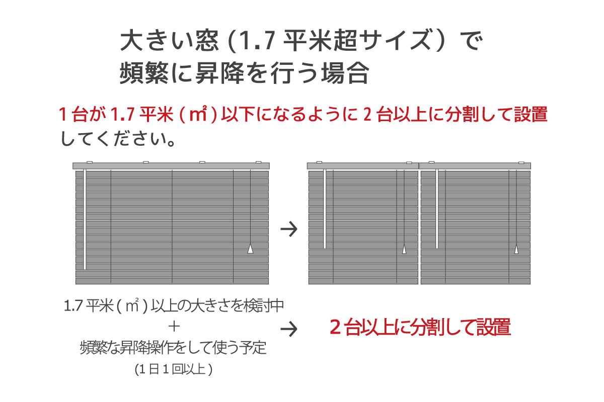 大判サイズ注意点