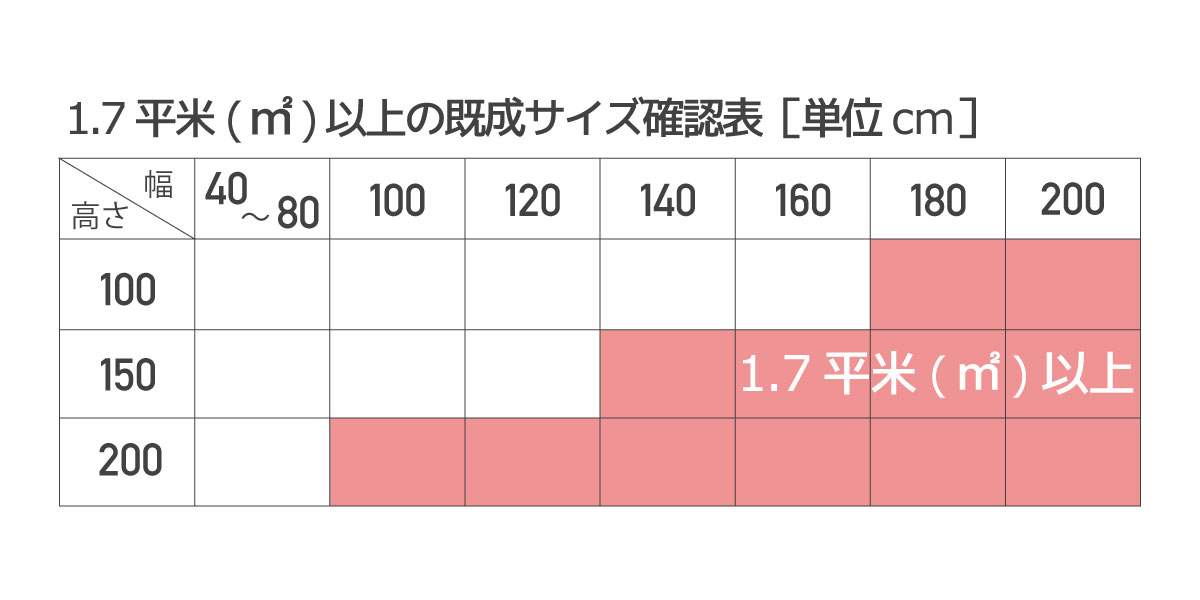 大判サイズ注意点