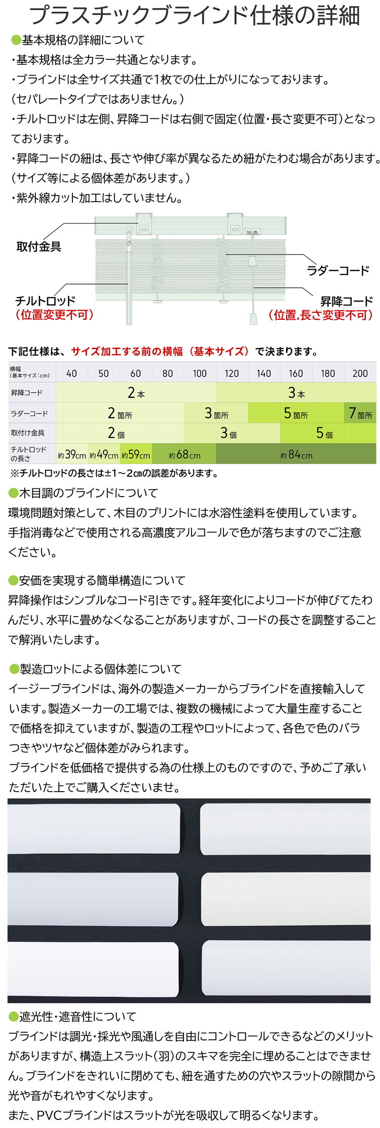 仕様の詳細