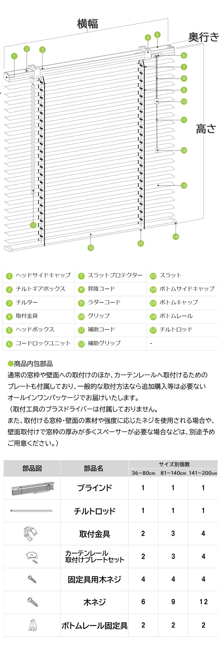 パーツ名称