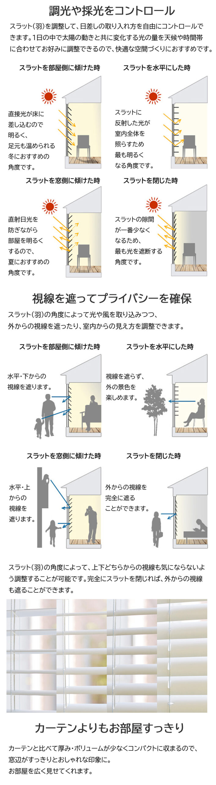 調光コントロール