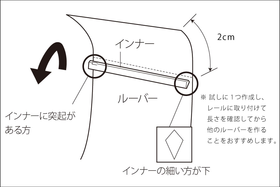 縦型ブラインドのルーバーの長さを調整します | verticalblind.jp