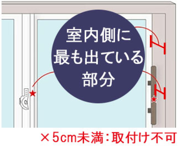 窓枠の奥行きが6～9.5cm未満の場合は、取付は可能ですが金具がはみ出ます。9.5cm以上あれば窓枠から金具がはみ出ません。 | イージーブラインド