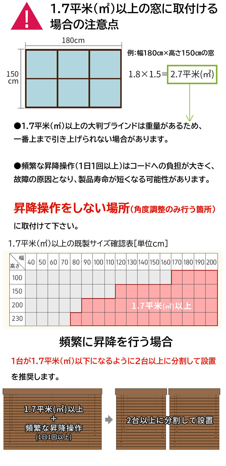 分割設置