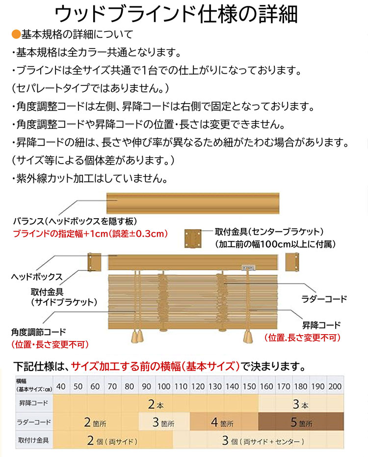 仕様詳細