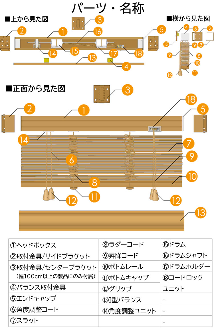 パーツ名称