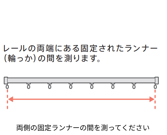 機能性レール