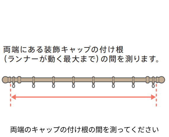 装飾レール