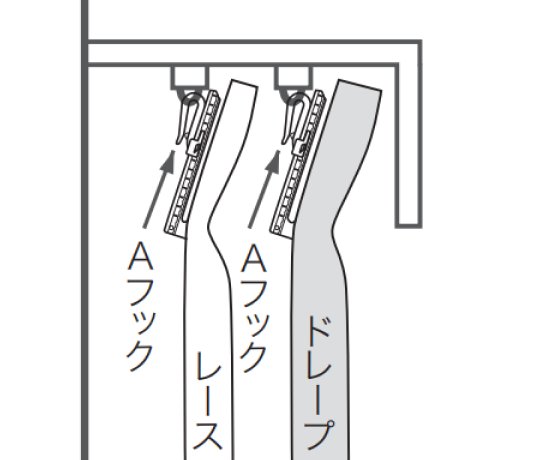カーテンボックス