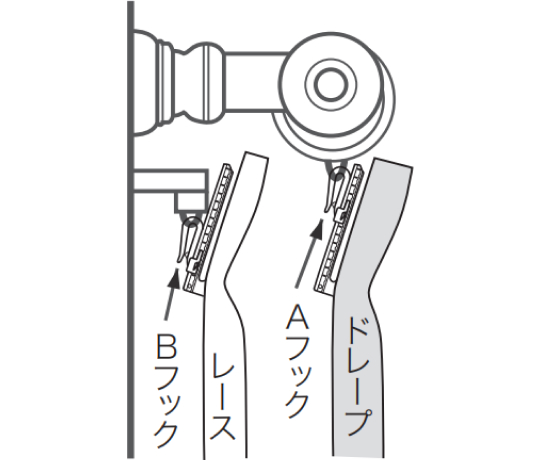 通常レール+装飾レール