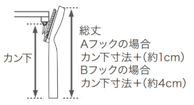 カーテンの総丈は、Aフックで カン下寸法+1cm、Bフックで カン下寸法+4cmとなります