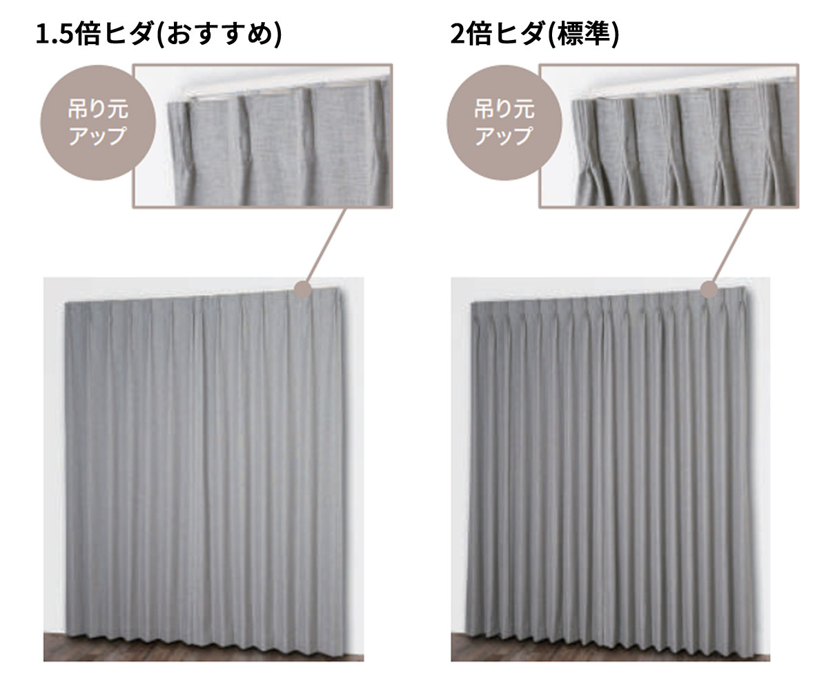 カーテンのスタイル