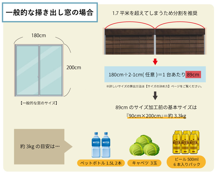 一般的な掃き出し窓の重量